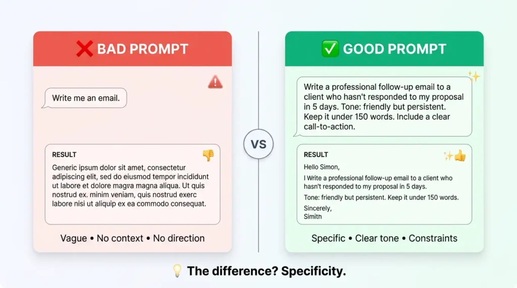 ChatGPT Free versus Plus plan comparison cards showing Free at zero dollars with limited features and Plus at twenty dollars per month highlighted as most popular with GPT-5 access, DALL-E images, custom GPTs, voice mode, and priority access