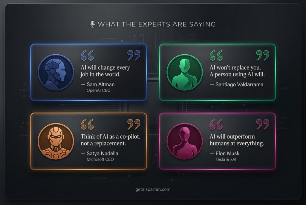 Expert opinions on AI replacing jobs from Sam Altman, Elon Musk, Satya Nadella, and industry leaders